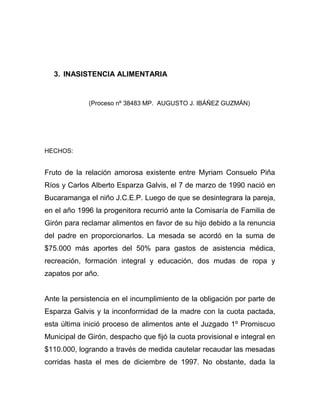 3. INASISTENCIA ALIMENTARIA
(Proceso nº 38483 MP. AUGUSTO J. IBÁÑEZ GUZMÁN)
HECHOS:
Fruto de la relación amorosa existente entre Myriam Consuelo Piña
Ríos y Carlos Alberto Esparza Galvis, el 7 de marzo de 1990 nació en
Bucaramanga el niño J.C.E.P. Luego de que se desintegrara la pareja,
en el año 1996 la progenitora recurrió ante la Comisaría de Familia de
Girón para reclamar alimentos en favor de su hijo debido a la renuncia
del padre en proporcionarlos. La mesada se acordó en la suma de
$75.000 más aportes del 50% para gastos de asistencia médica,
recreación, formación integral y educación, dos mudas de ropa y
zapatos por año.
Ante la persistencia en el incumplimiento de la obligación por parte de
Esparza Galvis y la inconformidad de la madre con la cuota pactada,
esta última inició proceso de alimentos ante el Juzgado 1º Promiscuo
Municipal de Girón, despacho que fijó la cuota provisional e integral en
$110.000, logrando a través de medida cautelar recaudar las mesadas
corridas hasta el mes de diciembre de 1997. No obstante, dada la
 