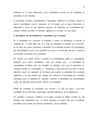 11
establecen en la nueva información y los conocimientos previos de los estudiantes, el
aprendizaje es más duradero.
El aprendizaje mecánico, contrariamente al aprendizaje significativo, se produce cuando no
existen conocimientos previos adecuados, de tal manera que la nueva información es
almacenada a través de una repetición mecánica, sin interactuar con conocimientos pre-
existente; debido a esa falta de relaciones significativas su olvido es a corto plazo.
2. Aprendizaje por descubrimiento y aprendizaje por recepción:
En el aprendizaje por recepción, el contenido o motivo de aprendizaje se presenta al
estudiante en su forma final, solo se le exige que internalice el contenido que le presenta,
de tal modo que pueda recuperarlo o producirlo en un momento posterior. En el aprendizaje
por descubrimiento, lo que va ser aprendido no se da en su forma final, sino que se debe ser
re-construido descubierto por el estudiante.
De acuerdo con Asubel (1978), el método de descubrimiento puede ser especialmente
apropiado para ciertos aprendizajes, como por ejemplo pero el aprendizaje de
procedimiento científicos para una disciplina en particular, pero para la adquisición de
volúmenes grandes de conocimiento, es simplemente e innecesario por otro lado el método
expositivo puede ser organizado de tal manera que propicie un aprendizaje por recepción
significativo y ser más eficiente que cualquier otro método en el aprendizaje por enseñanza
aprendizaje para la asimilación de contenido. Asimismo el aprendizaje por descubrimiento
resulta más adecuado para los niveles iníciales de escolaridad.
Donde los contenidos de aprendizaje son cercanos a la vida del sujeto, y por tanto
susceptible de ser observados, dando lugar a posibles inferencias de sus significados.
Por ejemplos el procesos evolutivos de la planta, nociones de familia, escuelas etc. Sin
embargo seria improbables que en niveles superiores se espera hasta que el estudiante
descubriera por sí mismo los sistemas conceptuales y leyes estudiadas.
 