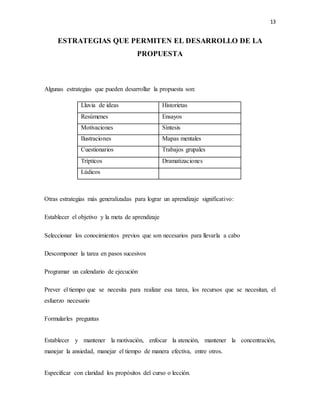 13
ESTRATEGIAS QUE PERMITEN EL DESARROLLO DE LA
PROPUESTA
Algunas estrategias que pueden desarrollar la propuesta son:
Lluvia de ideas Historietas
Resúmenes Ensayos
Motivaciones Síntesis
Ilustraciones Mapas mentales
Cuestionarios Trabajos grupales
Trípticos Dramatizaciones
Lúdicos
Otras estrategias más generalizadas para lograr un aprendizaje significativo:
Establecer el objetivo y la meta de aprendizaje
Seleccionar los conocimientos previos que son necesarios para llevarla a cabo
Descomponer la tarea en pasos sucesivos
Programar un calendario de ejecución
Prever el tiempo que se necesita para realizar esa tarea, los recursos que se necesitan, el
esfuerzo necesario
Formularles preguntas
Establecer y mantener la motivación, enfocar la atención, mantener la concentración,
manejar la ansiedad, manejar el tiempo de manera efectiva, entre otros.
Especificar con claridad los propósitos del curso o lección.
 