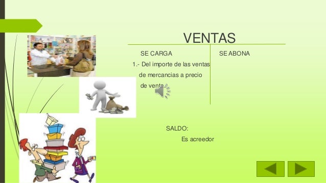 PROCEDIMIENTO ANALÍTICO O PORMENORIZADO