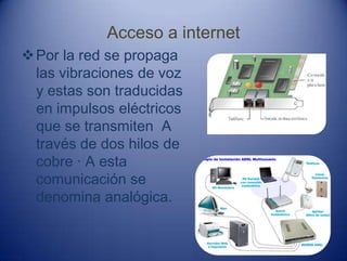 Acceso a internet
Por la red se propaga
las vibraciones de voz
y estas son traducidas
en impulsos eléctricos
que se transmiten A
través de dos hilos de
cobre · A esta
comunicación se
denomina analógica.
 
