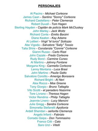 PERSONAJES
Al Pacino - Michael Corleone
James Caan - Santino "Sonny" Corleone
Richard Castellano - Peter Clemenza
Robert Duvall - Tom Hagen
Sterling Hayden - Capitán de policía Mark McCluskey
John Marley - Jack Woltz
Richard Conte - Emilio Barzini
Diane Keaton - Kay Adams
Al Lettieri - Virgil "el turco" Sollozzo
Abe Vigoda - Salvatore "Sally" Tessio
Talia Shire - Constanzia "Connie" Corleone
Gianni Russo - Carlo Rizzi
John Cazale - Fredo Corleone
Rudy Bond - Carmine Cuneo
Al Martino - Johnny Fontane
Morgana King - Carmella Corleone
Lenny Montana - Luca Brasi
John Martino - Paulie Gatto
Salvatore Corsitto - Amerigo Bonasera
Richard Bright - Al Neri
Alex Rocco - Moe Greene
Tony Giorgio - Bruno Tattaglia
Vito Scotti - el panadero Nazorine
Tere Livrano - Theresa Hagen
Victor Rendina - Philip Tattaglia
Jeannie Linero - Lucy Mancini
Julie Gregg - Sandra Corleone
Simonetta Stefanelli Apollonia
Ardell Sheridan - señorita Clemenza
Angelo Infanti - Fabrizio
Corrado Gaipa - Don Tommasino
Franco Citti - Calo
Saro Urzì - Vitelli
 