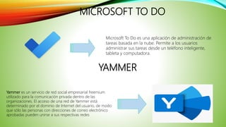 MICROSOFT TO DO
Microsoft To Do es una aplicación de administración de
tareas basada en la nube. Permite a los usuarios
administrar sus tareas desde un teléfono inteligente,
tableta y computadora.
Yammer es un servicio de red social empresarial freemium
utilizado para la comunicación privada dentro de las
organizaciones. El acceso de una red de Yammer está
determinado por el dominio de Internet del usuario, de modo
que sólo las personas con direcciones de correo electrónico
aprobadas pueden unirse a sus respectivas redes
YAMMER
 
