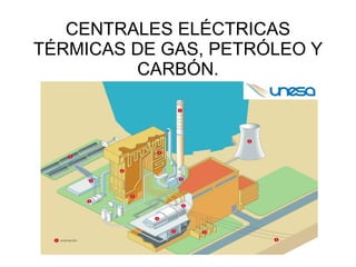 CENTRALES ELÉCTRICAS
TÉRMICAS DE GAS, PETRÓLEO Y
CARBÓN.
 