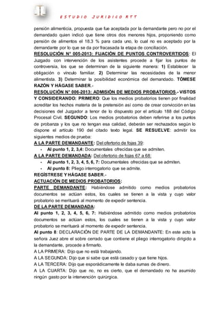 E S T U D I O J U R I D I C O R T T 
pensión alimenticia, propuesta que fue aceptada por la demandante pero no por el 
demandado quien indicó que tiene otros dos menores hijos, proponiendo como 
pensión de alimentos el 18.3 % para cada uno, lo cual no es aceptado por la 
demandante por lo que se da por fracasada la etapa de conciliación. 
RESOLUCIÓN N° 005-2013: FIJACIÓN DE PUNTOS CONTROVERTIDOS: El 
Juzgado con intervención de los asistentes procede a fijar los puntos de 
controversia, los que se determinan de la siguiente manera: 1) Establecer la 
obligación o vínculo familiar. 2) Determinar las necesidades de la menor 
alimentista. 3) Determinar la posibilidad económica del demandado. TÓMESE 
RAZÓN Y HÁGASE SABER.- 
RESOLUCIÓN N° 006-2013: ADMISIÓN DE MEDIOS PROBATORIOS.- VISTOS 
Y CONSIDERANDO: PRIMERO: Que los medios probatorios tienen por finalidad 
acreditar los hechos materia de la pretensión así como de crear convicción en las 
decisiones del Juzgador a tenor de lo dispuesto por el artículo 188 del Código 
Procesal Civil. SEGUNDO: Los medios probatorios deben referirse a los puntos 
de probanza y los que no tengan esa calidad, deberán ser rechazados según lo 
dispone el artículo 190 del citado texto legal. SE RESUELVE: admitir los 
siguientes medios de prueba: 
A LA PARTE DEMANDANTE: Del ofertorio de fojas 39: 
- Al punto 1, 2, 3,4: Documentales ofrecidas que se admiten. 
A LA PARTE DEMANDADA: Del ofertorio de fojas 67 a 68: 
- Al punto 1, 2, 3, 4, 5, 6, 7: Documentales ofrecidas que se admiten. 
- Al punto 8: Pliego interrogatorio que se admite. 
REGÍSTRESE Y HÁGASE SABER.- 
ACTUACIÓN DE MEDIOS PROBATORIOS: 
PARTE DEMANDANTE: Habiéndose admitido como medios probatorios 
documentos se actúan estos, los cuales se tienen a la vista y cuyo valor 
probatorio se merituará al momento de expedir sentencia. 
DE LA PARTE DEMANDADA: 
Al punto 1, 2, 3, 4, 5, 6, 7: Habiéndose admitido como medios probatorios 
documentos se actúan estos, los cuales se tienen a la vista y cuyo valor 
probatorio se merituará al momento de expedir sentencia. 
Al punto 8: DECLARACIÓN DE PARTE DE LA DEMANDANTE: En este acto la 
señora Juez abre el sobre cerrado que contiene el pliego interrogatorio dirigido a 
la demandante, procede a firmarlo. 
A LA PRIMERA: Dijo que no está trabajando. 
A LA SEGUNDA: Dijo que si sabe que está casado y que tiene hijos. 
A LA TERCERA: Dijo que esporádicamente le daba sumas de dinero. 
A LA CUARTA: Dijo que no, no es cierto, que el demandado no ha asumido 
ningún gasto por la intervención quirúrgica. 
 