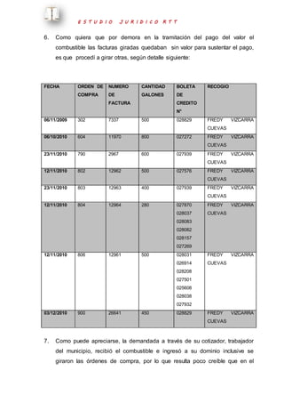 E S T U D I O J U R I D I C O R T T 
6. Como quiera que por demora en la tramitación del pago del valor el 
combustible las facturas giradas quedaban sin valor para sustentar el pago, 
es que procedí a girar otras, según detalle siguiente: 
FECHA ORDEN DE 
COMPRA 
NUMERO 
DE 
FACTURA 
CANTIDAD 
GALONES 
BOLETA 
DE 
CREDITO 
N° 
RECOGIO 
06/11/2009 302 7337 500 028829 FREDY VIZCARRA 
CUEVAS 
06/10/2010 604 11970 800 027272 FREDY VIZCARRA 
CUEVAS 
23/11/2010 790 2967 600 027939 FREDY VIZCARRA 
CUEVAS 
12/11/2010 802 12962 500 027576 FREDY VIZCARRA 
CUEVAS 
23/11/2010 803 12963 400 027939 FREDY VIZCARRA 
CUEVAS 
12/11/2010 804 12964 280 027870 
028037 
028083 
028082 
028157 
027269 
FREDY VIZCARRA 
CUEVAS 
12/11/2010 806 12961 500 028031 
026914 
028208 
027501 
025608 
028038 
027932 
FREDY VIZCARRA 
CUEVAS 
03/12/2010 900 26641 450 028829 FREDY VIZCARRA 
CUEVAS 
7. Como puede apreciarse, la demandada a través de su cotizador, trabajador 
del municipio, recibió el combustible e ingresó a su dominio inclusive se 
giraron las órdenes de compra, por lo que resulta poco creíble que en el 
 