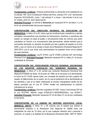 E S T U D I O J U R I D I C O R T T 
Fundamentos Jurídicos: Ampara jurídicamente su demanda en lo establecido en 
el artículo 148° de la Constitución Política del Perú, artículo 219° y 22° del Decreto 
Supremo N°019-90-ED, inciso 1 del artículo 4° e inciso 1 del artículo 5 de la Ley 
N° 27584 y STC N° 2257-2002-AA/TC. 
Actividad Procesal: se admite la demanda por resolución Nº 01 de folios 11 y 12 
en la vía procedimental del proceso especial. 
CONTESTACIÓN DEL DIRECCION REGIONAL DE EDUCACION DE 
MOQUEGUA. A folios 18 a 20, indica que las bonificaciones y beneficios y demás 
conceptos remunerativos que perciben los funcionarios, directivos y servidores del 
estado se otorgan en base al sueldo o remuneración total, los mismos que serán 
calculados en función a la remuneración total permanente, añade también que la 
accionante demando su derecho al subsidio por luto y gastos de sepelio en el año 
2000 y que el mismo se le otorgó a través de la Resolución Directoral Regional N° 
0057-2013, por lo que dicho acto administrativo ha quedado firme con la calidad 
de cosa decidida. 
Fundamentos Jurídicos: Ley N° 27444, Ley N° 27584 y artículo 442° del Código 
Procesal Civil. Actividad Procesal: Mediante resolución Nº 2 a folios 21 se da por 
contestada la demanda. 
CONTESTACIÓN DEL PROCURADOR PÚBLICO REGIONAL ENCARGADO 
DE LOS ASUNTOS JUDICIALES DEL GOBIERNO REGIONAL DE 
MOQUEGUA, A folios 27 a 30, señala que mediante Resolución Directoral Sub 
Regional N°00689 de fecha 19 de junio de 1998, se le reconoce a la demandante, 
la suma de S/.118.96 nuevos soles, por concepto de subsidio por luto y gastos de 
sepelio al fallecimiento de su padre, por lo que la pretensión de la demandante ya 
fue atendida y que al no haber interpuesto el recurso impugnatorio dentro de los 
plazos previstos por la Ley N° 27444 resulta ser extemporáneo la petición 
solicitada por la actora. 
Fundamentos Jurídicos: Decreto Legislativo N°1057, inciso 2 del artículo 207 de 
la Ley N°27444, Informe Legal N°558-2011-SERVIR/GG/OAJ, Ley N°28411. 
Actividad Procesal: Mediante resolución N° 03 de folios 31 se da por contestada 
la demanda. 
CONTESTACIÓN DE LA UNIDAD DE GESTION EDUCATIVA LOCAL 
MARISCAL NIETO: A folios 37 y 38, precisa que la nulidad que solicita la 
demandante respecto a la Resolución Sub Regional N° 00689 tiene una 
antigüedad de más de 15 años, por lo que cualquier derecho real o personal a 
prescrito, en cuanto a la Nulidad de la Resolución Directoral UGEL “MN” N° 00541 
 
