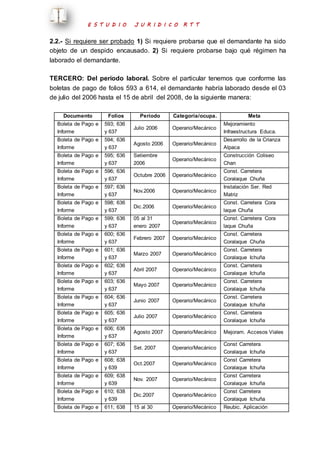E S T U D I O J U R I D I C O R T T 
2.2.- Si requiere ser probado 1) Si requiere probarse que el demandante ha sido 
objeto de un despido encausado. 2) Si requiere probarse bajo qué régimen ha 
laborado el demandante. 
TERCERO: Del periodo laboral. Sobre el particular tenemos que conforme las 
boletas de pago de folios 593 a 614, el demandante habría laborado desde el 03 
de julio del 2006 hasta el 15 de abril del 2008, de la siguiente manera: 
Documento Folios Periodo Categoría/ocupa. Meta 
Boleta de Pago e 
Informe 
593; 636 
y 637 
Julio 2006 Operario/Mecánico 
Mejoramiento 
Infraestructura Educa. 
Boleta de Pago e 
Informe 
594; 636 
y 637 
Agosto 2006 Operario/Mecánico 
Desarrollo de la Crianza 
Alpaca 
Boleta de Pago e 
Informe 
595; 636 
y 637 
Setiembre 
2006 
Operario/Mecánico 
Construcción Coliseo 
Chan 
Boleta de Pago e 
Informe 
596; 636 
y 637 
Octubre 2006 Operario/Mecánico 
Const. Carretera 
Coralaque Chuña 
Boleta de Pago e 
Informe 
597; 636 
y 637 
Nov.2006 Operario/Mecánico 
Instalación Ser. Red 
Matriz 
Boleta de Pago e 
Informe 
598; 636 
y 637 
Dic.2006 Operario/Mecánico 
Const. Carretera Cora 
laque Chuña 
Boleta de Pago e 
Informe 
599; 636 
y 637 
05 al 31 
enero 2007 
Operario/Mecánico 
Const. Carretera Cora 
laque Chuña 
Boleta de Pago e 
Informe 
600; 636 
y 637 
Febrero 2007 Operario/Mecánico 
Const. Carretera 
Coralaque Chuña 
Boleta de Pago e 
Informe 
601; 636 
y 637 
Marzo 2007 Operario/Mecánico 
Const. Carretera 
Coralaque Ichuña 
Boleta de Pago e 
Informe 
602; 636 
y 637 
Abril 2007 Operario/Mecánico 
Const. Carretera 
Coralaque Ichuña 
Boleta de Pago e 
Informe 
603; 636 
y 637 
Mayo 2007 Operario/Mecánico 
Const. Carretera 
Coralaque Ichuña 
Boleta de Pago e 
Informe 
604; 636 
y 637 
Junio 2007 Operario/Mecánico 
Const. Carretera 
Coralaque Ichuña 
Boleta de Pago e 
Informe 
605; 636 
y 637 
Julio 2007 Operario/Mecánico 
Const. Carretera 
Coralaque Ichuña 
Boleta de Pago e 
Informe 
606; 636 
y 637 
Agosto 2007 Operario/Mecánico Mejoram. Accesos Viales 
Boleta de Pago e 
Informe 
607; 636 
y 637 
Set. 2007 Operario/Mecánico 
Const Carretera 
Coralaque Ichuña 
Boleta de Pago e 
Informe 
608; 638 
y 639 
Oct.2007 Operario/Mecánico 
Const Carretera 
Coralaque Ichuña 
Boleta de Pago e 
Informe 
609; 638 
y 639 
Nov. 2007 Operario/Mecánico 
Const Carretera 
Coralaque Ichuña 
Boleta de Pago e 
Informe 
610; 638 
y 639 
Dic.2007 Operario/Mecánico 
Const Carretera 
Coralaque Ichuña 
Boleta de Pago e 611; 638 15 al 30 Operario/Mecánico Reubic. Aplicación 
 