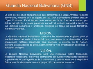 Guardia Nacional Bolivariana (GNB)
Es uno de los cinco componentes que conforman la Fuerza Armada Nacional
Bolivariana, fundada el 4 de agosto de 1937 por el presidente general Eleazar
López Contreras. Es el tercero más numeroso de la Fuerzas Armadas, por
detrás del ejército, y posee presencia en todo el territorio nacional a través de
sus distintos comandos y unidades, divididos en todas las áreas terrestres,
marítimas y aéreas.
MISIÓN.
La Guardia Nacional Bolivariana conducirá las operaciones exigidas para el
mantenimiento del orden interno del país, cooperará en el desarrollo de las
operaciones militares requeridas para asegurar la defensa de la Nación,
ejercerá las actividades de policía administrativa y de investigación penal que le
atribuyan las leyes.
VISIÓN.
La Guardia Nacional Bolivariana será una institución militar, fortalecida,
respetada y necesaria, al servicio permanente del pueblo venezolano; obediente
y garante de lo consagrado en la Constitución y demás leyes de la República
Bolivariana de Venezuela, con una proyección de carácter universal.
 