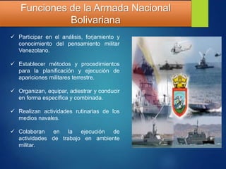 Funciones de la Armada Nacional
Bolivariana
 Participar en el análisis, forjamiento y
conocimiento del pensamiento militar
Venezolano.
 Establecer métodos y procedimientos
para la planificación y ejecución de
apariciones militares terrestre.
 Organizan, equipar, adiestrar y conducir
en forma específica y combinada.
 Realizan actividades rutinarias de los
medios navales.
 Colaboran en la ejecución de
actividades de trabajo en ambiente
militar.
 