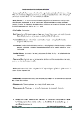 Evaluaciones a distancia: Realidad Nacional

- Nivel pre primario: Fase inicial de la educación organizada, destinada a familiarizar a niñas y
niños con el entorno de tipo escolar, sirviendo como puente de transición entre el hogar y la
vida escolar. La edad oficial para cursar este nivel es 5 años.

- Nivel primario: Se da inicio a estudios sistemáticos y sólidos en determinadas asignaturas y
conocimientos elementales en otras. Comienza la obligatoriedad escolar, esto antes de la
reforma curricular, actualmente la obligatoriedad comienza con el nivel pre primario; el rango
de oficial para cursar este nivel es de 6 a 11 años.

- Nivel medio: Comprende:

 Ciclo básico: Consolida la cultura general y proporciona al alumno una orientación integral.
        Ciclo obligatorio, tiene como rango de edad oficial de 12 a 15 años.

 Post ciclo básico: Cursos sistemáticos encaminados a lograr a corto plazo formación
        ocupacional de prácticos.

  Bachillerato: Formación humanística, científica y tecnológica que habilita para que continúe
       estudios superiores o para que pueda desenvolverse en los campos individual, social y
       profesional.

 Post bachillerato: Destinado a la capacitación de profesional técnico y tecnológico de nivel
       intermedio.

 - No promovidos: Alumnos que no han cumplido con los requisitos para aprobar un grado o
curso en un año escolar determinado.



- Promovidos: Alumnos que han cumplido con los requisitos para aprobar un grado o curso en
un año escolar determinado.



- Repetidores: Alumnos matriculados por segunda o tercera vez en un mismo grado o curso y
año escolar determinado.

- Título docente: Títulos exclusivos para el ejercicio de la docencia.

- Título no docente: Títulos que no son exclusivos para el ejercicio de la docencia.




 2. Dentro de la unidad siete se analiza el turismo de nuestro país, de acuerdo a la oferta
    turística que presenta el mismo, analice a su elección dos de los productos que se
    consideran en el grupo A.
Mariuxi Suarez                                            La Universidad Católica de Loja    UTPL
                                                                                                6
 