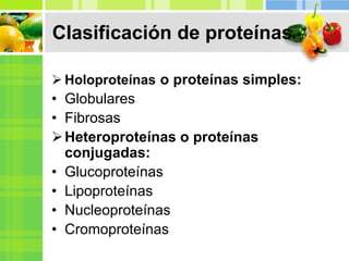 Clasificación de proteínas
 Holoproteínas o proteínas simples:
• Globulares
• Fibrosas
Heteroproteínas o proteínas
conjugadas:
• Glucoproteínas
• Lipoproteínas
• Nucleoproteínas
• Cromoproteínas
 