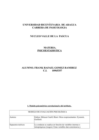 UNIVERSIDAD BICENTENARIA DE ARAGUA
CARRERA DE PASICOLOGIA
NUCLEO VALLE DE LA PASCUA
MATERIA.
PSICOESTADISTICA
ALUMNO. FRANK RAFAEL GOMEZ RAMIREZ
C.I. 10965357
1. Modelo psicométrico correlacional o del atributo.
MODELO DE EVALUACIÓN PSICOLÓGICA
Autores Galton, Mckeen Catell, Binet. Otros respresentantes: Eysenck,
Guilford.
Supuestos teóricos La conducta se explica en función de variables internas o
intrapsíquicas (rasgos). Estas variables dan consistencia y
 