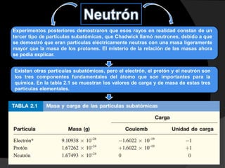 Experimentos posteriores demostraron que esos rayos en realidad constan de un
tercer tipo de partículas subatómicas, que Chadwick llamó neutrones, debido a que
se demostró que eran partículas eléctricamente neutras con una masa ligeramente
mayor que la masa de los protones. El misterio de la relación de las masas ahora
se podía explicar.
Existen otras partículas subatómicas, pero el electrón, el protón y el neutrón son
los tres componentes fundamentales del átomo que son importantes para la
química. En la tabla 2.1 se muestran los valores de carga y de masa de estas tres
partículas elementales.
 