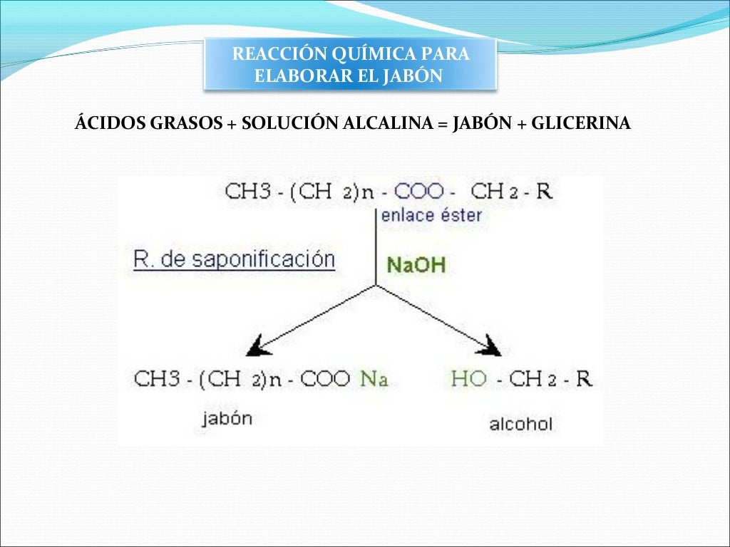 La química y el jabón