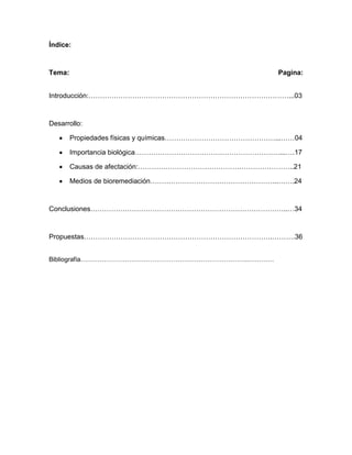 Índice:



Tema:                                                  Pagina:


Introducción:……………………………………………………………………………...03



Desarrollo:

        Propiedades físicas y químicas…………………………………………...……04

        Importancia biológica………………………………………………………...….17

        Causas de afectación:…………………………………………………………..21

        Medios de bioremediación………………………………………………..…….24



Conclusiones…………………………………………………………………………..…34



Propuestas……………………………………………………………………….……….36


Bibliografía……………………………………………………………………..…………
 