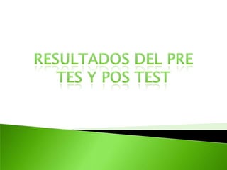 Métodos, técnicas e instrumentos de recolección de datosPara el desarrollo del marco teórico – científico se utilizó:Técnicas de Gabinete: Fichaje En cuanto a la recolección de datos se ha realizado las siguientes técnicas:Encuesta (pre y post test): 