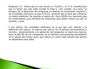 Los resultados obtenidos, con respecto al conocimiento de las tres erres, al aplicar el pre test de obtuvo que solo un 4,76% del 100% de estudiantes tenían conocimiento, por el contrario un 95,24% no tienen conocen del tema, frente a ello gracias a la aplicación del programa se obtuvo un incremento del 100% lo que significa que los 42 estudiantes ya tienen conocimiento acerca de la regla de las tres ERRES. Respaldándonos en la afirmación de Bertinat  y otros (2006), que reciclar es el proceso de recolectar y separar los residuos sólidos. En el pre test los resultados obtenidos respecto a la definición correcta de de reciclar, es de solo un 35,71% del 100% de los estudiantes, por el contrario esto fue mejorando notablemente ya que gracias a la charla informativa se obtuvo un incremento al 95,24% lo cual representa a los estudiantes que definición correctamente lo que es reciclar.Los resultados obtenidos en el pre test respecto a la definición  de reusar es que solo el 33,33% de los estudiantes respondieron acertadamente, y luego de la aplicación de la charla informativa se noto un incremento al 88,10%, lo cual indica que hubo una mejoría significativa. En base a los que nos menciona Aguilar y Salas. (2004), reusar es dar un nuevo uso diferente a un material.