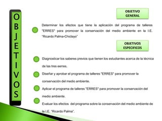 HIPOTESISLa aplicación de un Programa de talleres "ERRES" promoverá la conservación del medio ambiente en  la Institución Educativa “Ricardo Palma” – Chiclayo