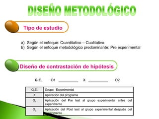 OBJETIVO GENERALOBJETIVOSDeterminar los efectos que tiene la aplicación del programa de talleres  "ERRES" para promover la conservación del medio ambiente en la I.E. “Ricardo Palma-Chiclayo”OBJETIVOS ESPECIFICOSDiagnosticar los saberes previos que tienen los estudiantes acerca de la técnica de las tres eerres.Diseñar y aprobar el programa de talleres "ERRES" para promover la conservación del medio ambiente.Aplicar el programa de talleres "ERRES" para promover la conservación del medio ambiente.Evaluar los efectos  del programa sobre la conservación del medio ambiente de  la I.E. “Ricardo Palma”.