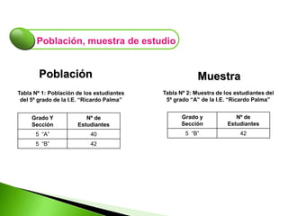 Tipo de estudioDISEÑO METODOLÓGICOSegún el enfoque: Cuantitativo – CualitativoSegún el enfoque metodológico predominante: Pre experimentalDiseño de contrastación de hipótesis G.E.         O1   __________     X   __________       O2
