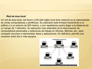 Informatica.com 