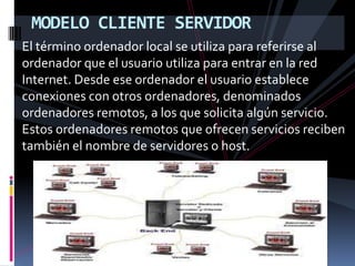 MODELO CLIENTE SERVIDOREl término ordenador local se utiliza para referirse al ordenador que el usuario utiliza para entrar en la red Internet. Desde ese ordenador el usuario establece conexiones con otros ordenadores, denominados ordenadores remotos, a los que solicita algún servicio. Estos ordenadores remotos que ofrecen servicios reciben también el nombre de servidores o host. 