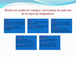 Realice un cuadro de ventajas y desventajas de cada uno de los tipos de Adaptadores: