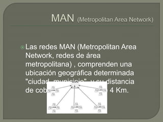 Las redes MAN (Metropolitan Area
Network, redes de área
metropolitana) , comprenden una
ubicación geográfica determinada
"ciudad, municipio", y su distancia
de cobertura es mayor de 4 Km.
 