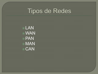 LAN
WAN
PAN
MAN
CAN
 