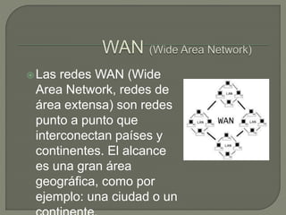 Las redes WAN (Wide
Area Network, redes de
área extensa) son redes
punto a punto que
interconectan países y
continentes. El alcance
es una gran área
geográfica, como por
ejemplo: una ciudad o un
 