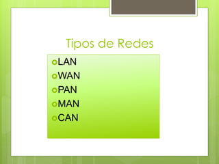 Tipos de Redes
LAN
WAN
PAN
MAN
CAN
 