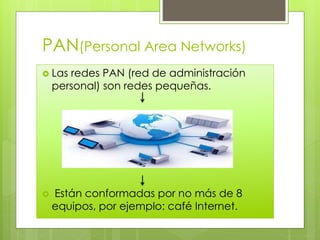 PAN(Personal Area Networks)
 Las redes PAN (red de administración
personal) son redes pequeñas.
 Están conformadas por no más de 8
equipos, por ejemplo: café Internet.
 