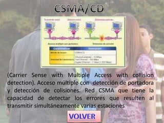 (Carrier Sense with Multiple Access with collision
detection). Acceso múltiple con detección de portadora
y detección de colisiones. Red CSMA que tiene la
capacidad de detectar los errores que resulten al
transmitir simultáneamente varias estaciones.
 