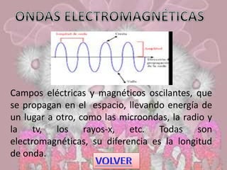 Campos eléctricas y magnéticos oscilantes, que
se propagan en el espacio, llevando energía de
un lugar a otro, como las microondas, la radio y
la tv, los rayos-x, etc. Todas son
electromagnéticas, su diferencia es la longitud
de onda.
 