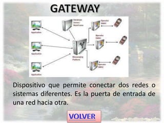 Dispositivo que permite conectar dos redes o
sistemas diferentes. Es la puerta de entrada de
una red hacia otra.
 