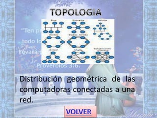 Distribución geométrica de las
computadoras conectadas a una
red.
 