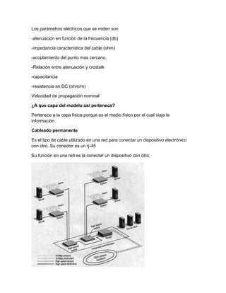 Los parámetros eléctricos que se miden son
-atenuación en función de la frecuencia (db)
-impedancia característica del cable (ohm)
-acoplamiento del punto mas cercano.
-Relación entre atenuación y crostalk
-capacitancia
-resistencia en DC (ohm/m)
Velocidad de propagación nominal
¿A que capa del modelo osi pertenece?
Pertenece a la capa física porque es el medio físico por el cual viaja la
información.
Cableado permanente
Es el tipo de cable utilizado en una red para conectar un dispositivo electrónico
con otro. Su conector es un rj-45
Su función en una red es la conectar un dispositivo con otro.
 
