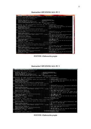 11
Ilustración 4 IPCONFIG/ALL PC 2
FUENTE: Elaboración propia
Ilustración 5 IPCONFIG/ALL PC 3
FUENTE: Elaboración propia
 