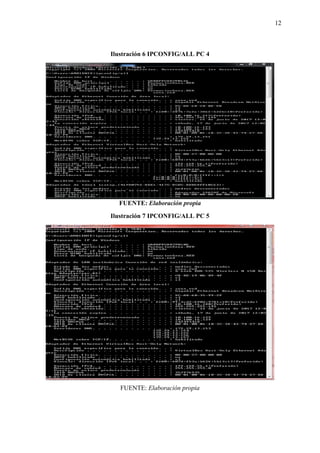 12
Ilustración 6 IPCONFIG/ALL PC 4
FUENTE: Elaboración propia
Ilustración 7 IPCONFIG/ALL PC 5
FUENTE: Elaboración propia
 