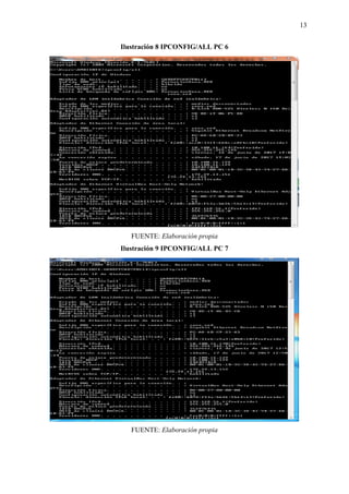 13
Ilustración 8 IPCONFIG/ALL PC 6
FUENTE: Elaboración propia
Ilustración 9 IPCONFIG/ALL PC 7
FUENTE: Elaboración propia
 