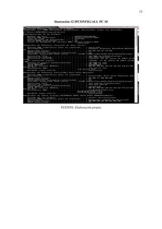 15
Ilustración 12 IPCONFIG/ALL PC 10
FUENTE: Elaboración propia
 