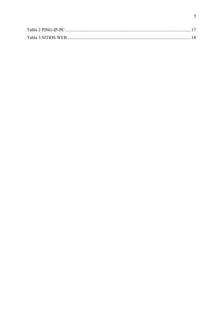 5
Tabla 2 PING-IP-PC................................................................................................................17
Tabla 3 SITIOS WEB..............................................................................................................18
 