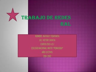 TRABAJO DE REDES RAL NOMBRE: NATHALY TOAPANTA LIC: VICTOR ZAPATA CURSO:2DO A.S.I COLEGIO:NACIONAL MIXTO “POMASQUI” AÑO LECTIVO: 2011-2012 