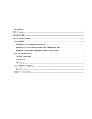 Contenido
Tabla de figuras...................................................................................................................................5
QUE ES UNA RED.................................................................................................................................6
CLASIFICACION DE REDES.....................................................................................................................6
POR ALCANCE..................................................................................................................................6
Red de área local (Local ÁreaNetwork, LAN...................................................................................7
Red de área local inalámbrica (Wireless Local Área Network, WAN.................................................7
Red de área metropolitana (Metropolitana ÁreaNetwork, MAN) ...................................................7
POR TIPO DE CONEXIÓN...................................................................................................................7
Cableadoestructurado.................................................................................................................7
Cable coaxial:...............................................................................................................................7
Fibra óptica:.................................................................................................................................7
POR RELACIÓN FUNCIONAL..............................................................................................................8
Cliente-servidor...........................................................................................................................8
SEGÚN SU TOPOLOGÍA.....................................................................................................................8
 