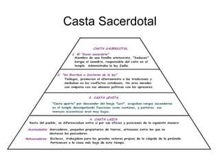 Casta Sacerdotal
 