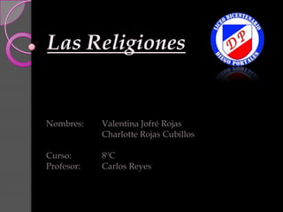 Las Religiones


Nombres:    Valentina Jofré Rojas
            Charlotte Rojas Cubillos

Curso:      8ºC
Profesor:   Carlos Reyes
 