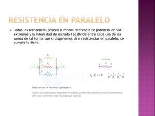 Todas las resistencias poseen la misma diferencia de potencial en sus
extremos y la intensidad de entrada I se divide entre cada una de las
ramas de tal forma que si disponemos de n resistencias en paralelo, se
cumple lo dicho.
 