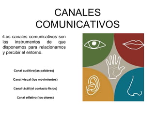 CANALES 
COMUNICATIVOS 
•Los canales comunicativos son 
los instrumentos de que 
disponemos para relacionarnos 
y percibir el entorno. 
Canal auditivo(las palabras) 
Canal visual (los movimientos) 
Canal táctil (el contacto físico) 
Canal olfativo (los olores) 
 