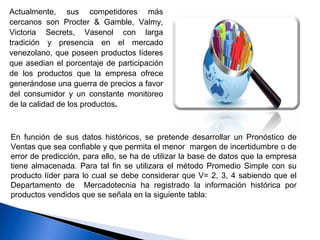 Actualmente, sus competidores más
cercanos son Procter & Gamble, Valmy,
Victoria Secrets, Vasenol con larga
tradición y presencia en el mercado
venezolano, que poseen productos líderes
que asedian el porcentaje de participación
de los productos que la empresa ofrece
generándose una guerra de precios a favor
del consumidor y un constante monitoreo
de la calidad de los productos.
En función de sus datos históricos, se pretende desarrollar un Pronóstico de
Ventas que sea confiable y que permita el menor margen de incertidumbre o de
error de predicción, para ello, se ha de utilizar la base de datos que la empresa
tiene almacenada. Para tal fin se utilizara el método Promedio Simple con su
producto líder para lo cual se debe considerar que V= 2, 3, 4 sabiendo que el
Departamento de Mercadotecnia ha registrado la información histórica por
productos vendidos que se señala en la siguiente tabla:
 